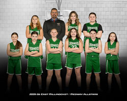 Medway Rec Basketball